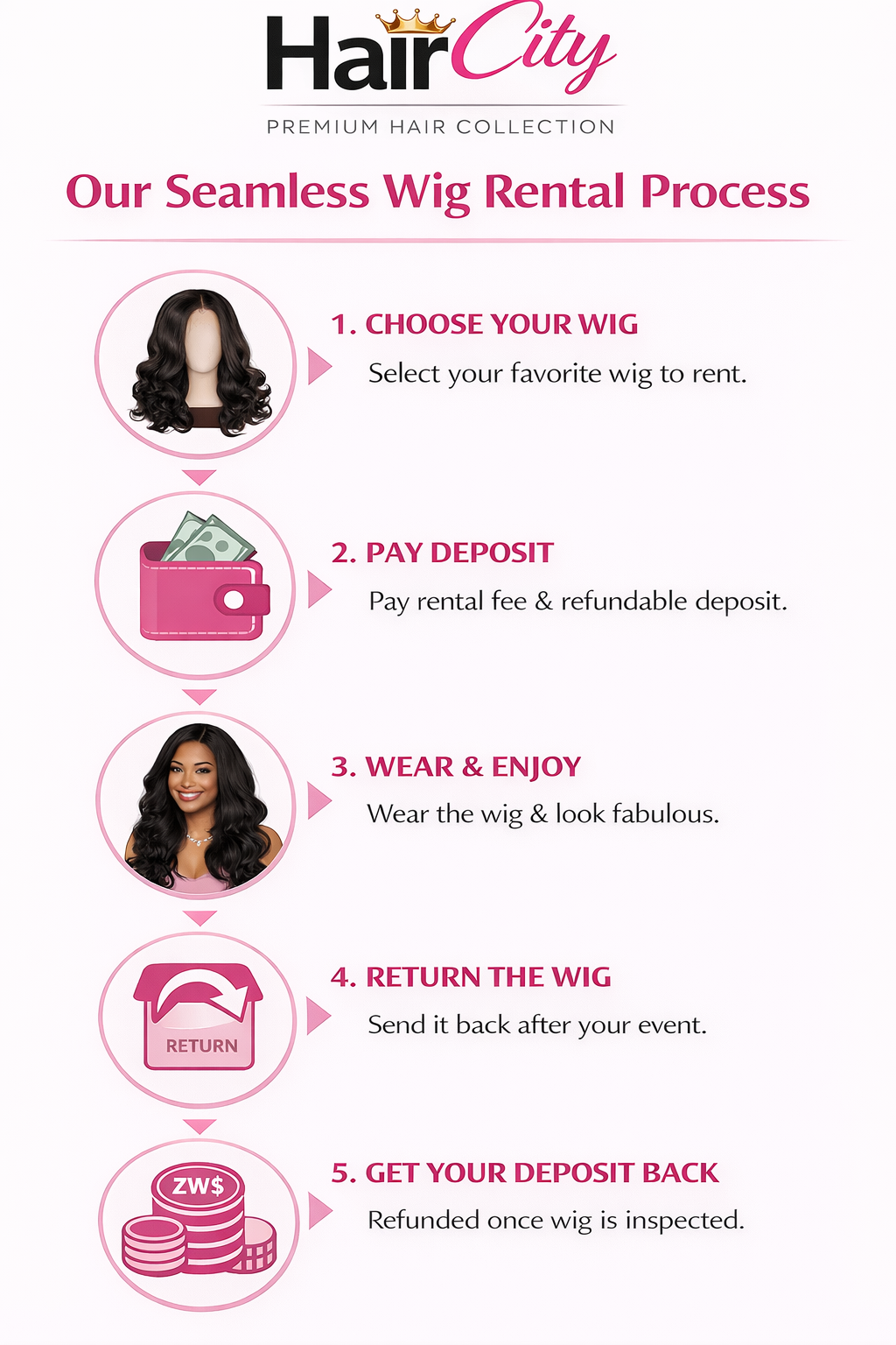 Rent - Cambodian Body Wave Full Lace Closure Natural Black Premium 14A Virgin Human Hair Wig